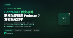 Container 保安攻略 封面圖