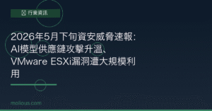 資安威脅 封面圖：2026年5月下旬 AI模型供應鏈攻擊 VMware ESXi 漏洞速報