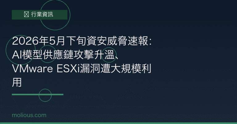資安威脅 封面圖:2026年5月下旬 AI模型供應鏈攻擊 VMware ESXi 漏洞速報