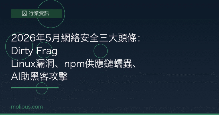 2026年5月網絡安全三大頭條：Dirty Frag Linux漏洞、npm供應鏈蠕蟲、AI助黑客攻擊