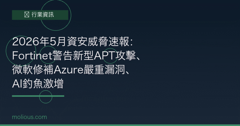 Fortinet 封面圖：2026年5月資安威脅速報 APT攻擊與AI釣魚趨勢