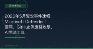 Microsoft Defender 封面圖：2026年5月資安事件速報