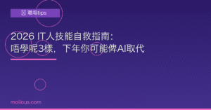 IT人技能 封面圖：2026自救指南