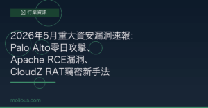 2026年5月重大資安漏洞速報：Palo Alto零日攻擊、Apache RCE漏洞、CloudZ RAT竊密新手法