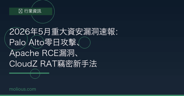2026年5月重大資安漏洞速報：Palo Alto零日攻擊、Apache RCE漏洞、CloudZ RAT竊密新手法