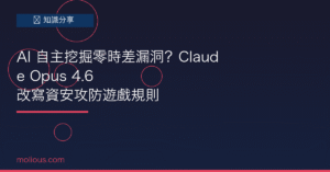 零時差漏洞 封面圖：AI 自主挖掘零時差漏洞 Claude Opus 4.6 改寫資安攻防