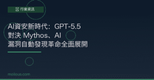 AI資安 封面圖：GPT-5.5 vs Mythos AI漏洞發現革命