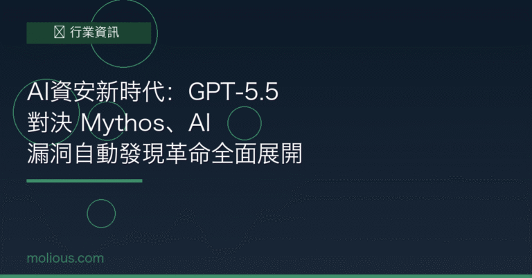 AI資安 封面圖:GPT-5.5 vs Mythos AI漏洞發現革命