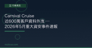 Carnival 封面圖：Carnival Cruise 近600萬客戶資料外洩事件速報