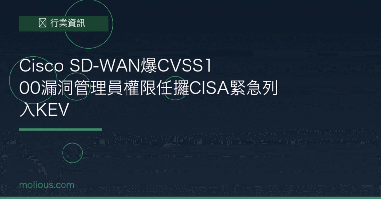Cisco SD-WAN CVSS10漏洞警報封面圖:CISA KEV緊急警示