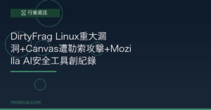 DirtyFrag Linux重大漏洞+Canvas遭勒索攻擊+Mozilla AI安全工具創紀錄