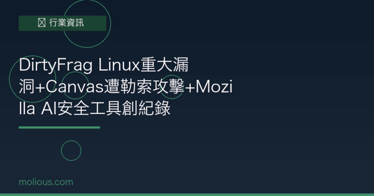 DirtyFrag Linux重大漏洞+Canvas遭勒索攻擊+Mozilla AI安全工具創紀錄