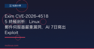 Exim CVE-2026-45185 終極剖析：Linux 郵件伺服器嚴重漏洞，AI 7日寫出 Exploit