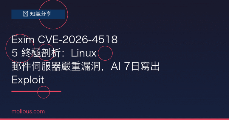 Exim CVE-2026-45185 終極剖析：Linux 郵件伺服器嚴重漏洞，AI 7日寫出 Exploit