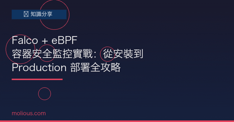 Falco 封面圖:eBPF 容器安全監控實戰教學