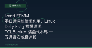 Ivanti EPMM 零日漏洞被積極利用、Linux Dirty Frag 提權漏洞、TCLBanker 蠕蟲式木馬 — 五月資安威脅速報