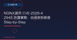 NGINX漏洞 封面圖：CVE-2026-42945 NGINX漏洞防護實戰教學