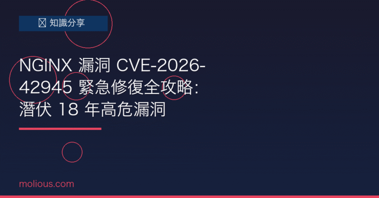 CVE-2026-42945 封面圖:NGINX 漏洞緊急修復全攻略