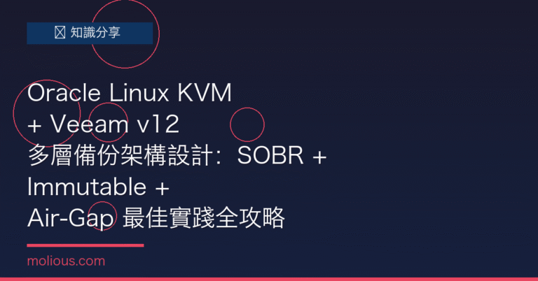 Veeam 備份架構 Oracle KVM SOBR 封面圖