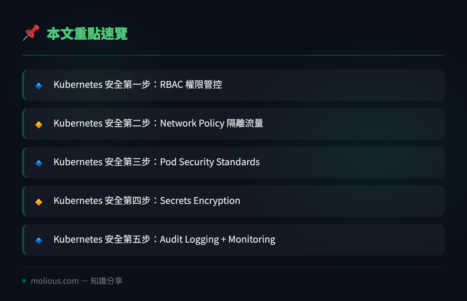 Kubernetes 安全：5 個實用保安設定保護你嘅 Cluster - 文章重點速覽 infographic