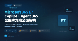 Microsoft 365 E7 封面圖：Copilot + Agent 365 全捆綁方案（Playwright 生成）