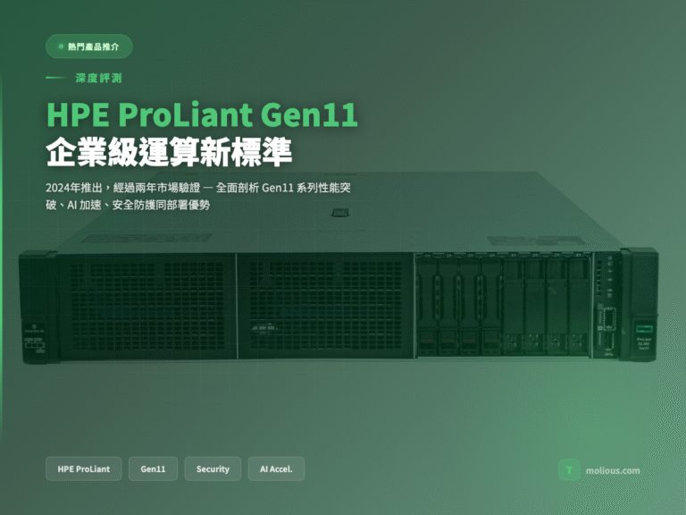molious.com 產品推介封面圖
