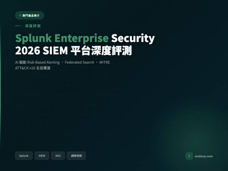 Splunk SIEM 平台深度評測封面圖