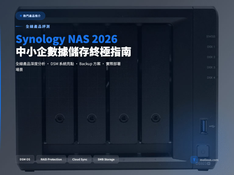 Synology NAS 2026 — 中小企數據儲存終極指南 — molious.com 產品推介封面