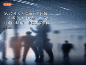 2026 年 6 月資安威脅速報：AUR 供應鏈攻擊、AI Agentjacking、中國黑客潛伏十年