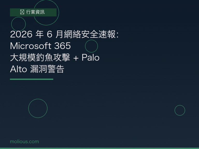 Microsoft 365 網絡安全封面圖：2026年6月資安速報