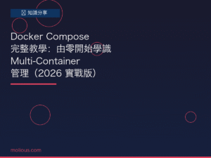 Docker Compose 封面圖：Docker Compose Multi-Container 管理教學