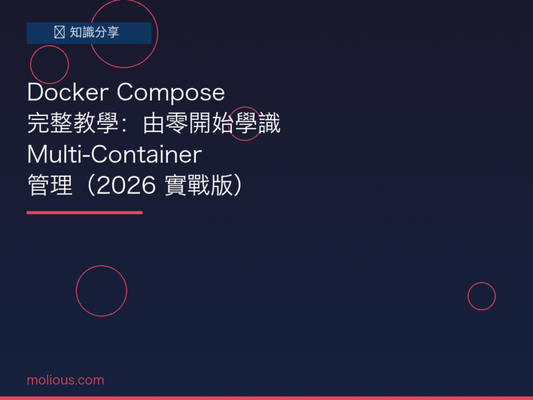 Docker Compose 封面圖:Docker Compose Multi-Container 管理教學