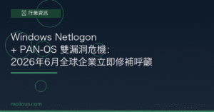 Netlogon 封面圖：Windows Netlogon + PAN-OS 雙漏洞危機 2026年6月修補呼籲