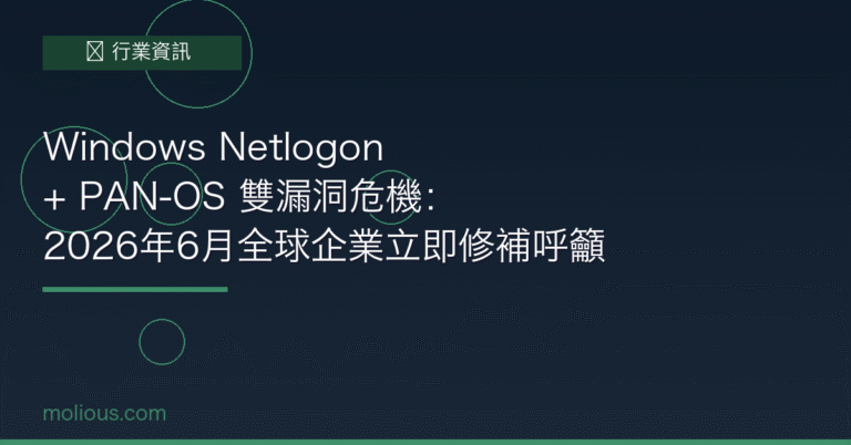 Netlogon 封面圖：Windows Netlogon + PAN-OS 雙漏洞危機 2026年6月修補呼籲