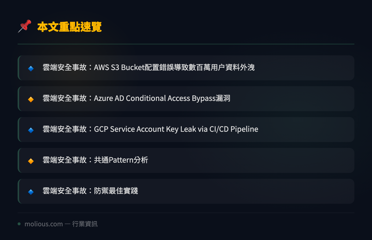 2026年雲端安全事故回顧:AWS、Azure、GCP三大平台近期重大漏洞全面分析 - 文章重點速覽 infographic