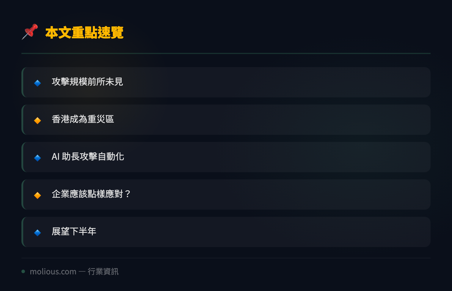 2026 年第二季全球 DDoS 攻擊創新高：香港金融業成頭號目標 - 文章重點速覽 infographic
