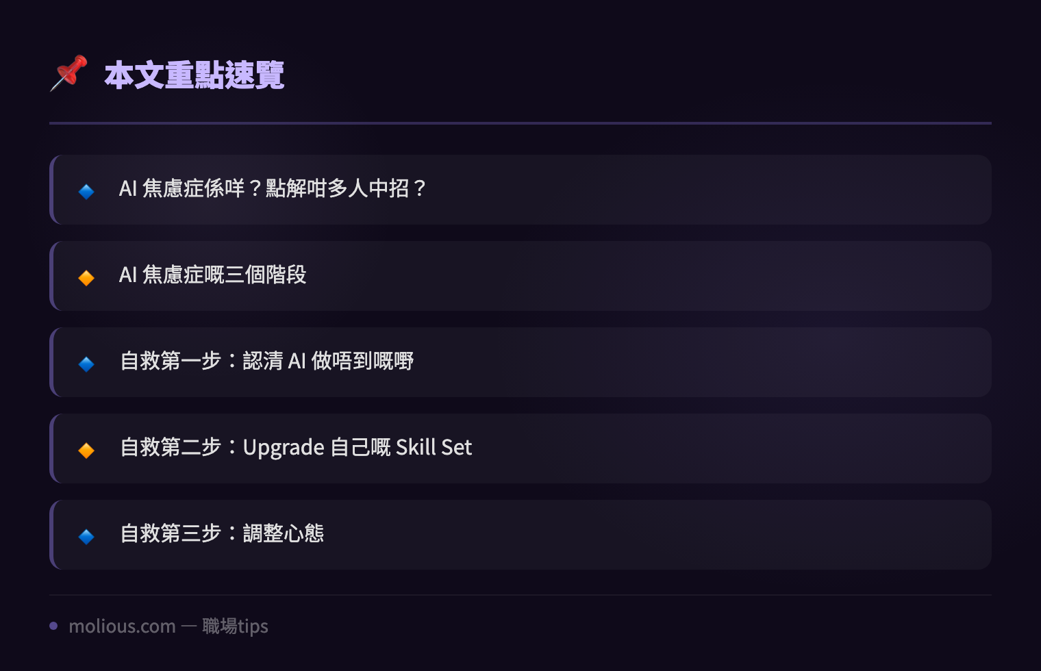 AI 焦慮症：日日驚俾AI取代？打工仔自救手冊 2026 - 文章重點速覽 infographic