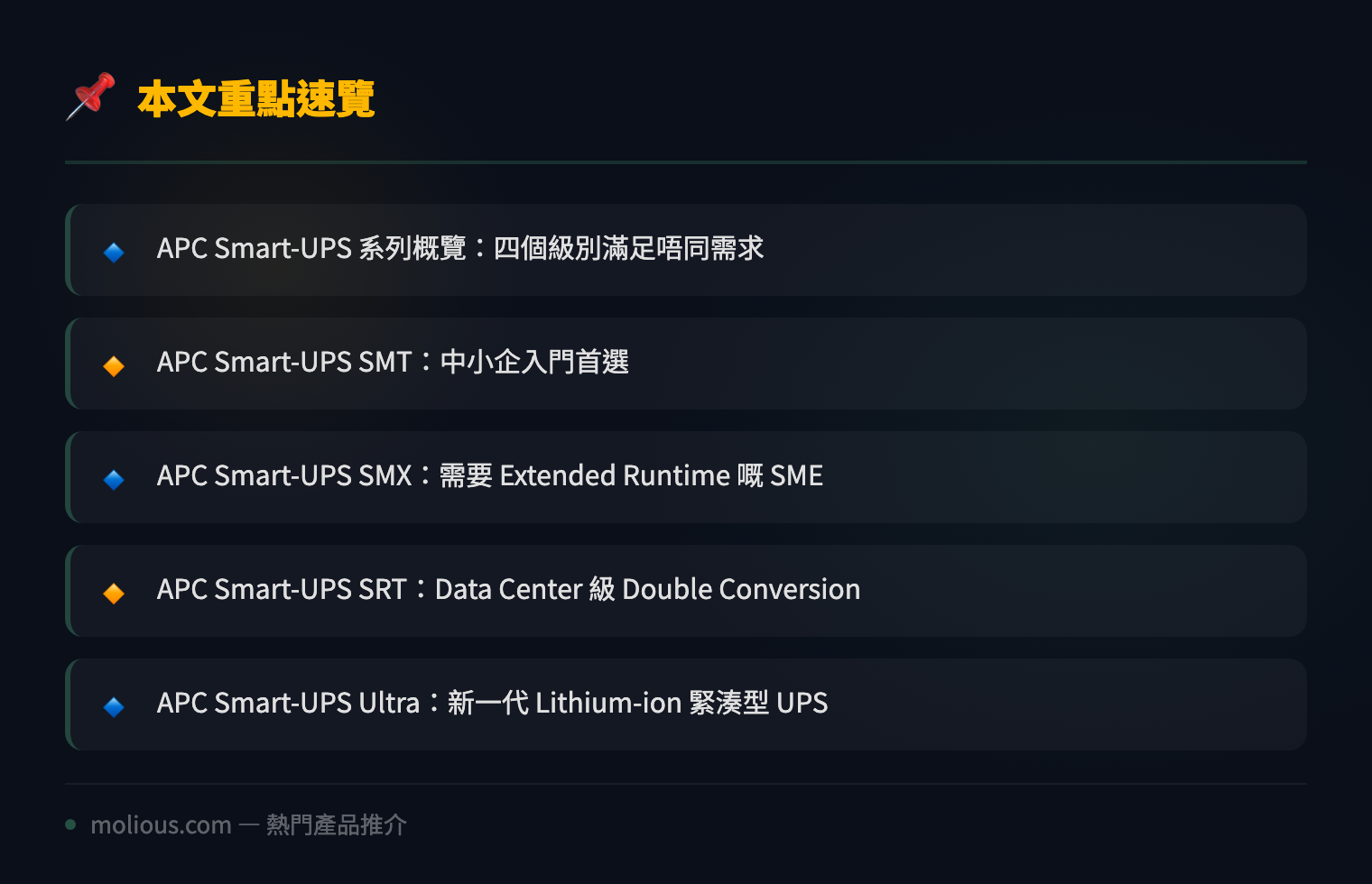 APC Smart-UPS 全系列深度評測：2026 年企業級不斷電系統終極指南 - 文章重點速覽 infographic
