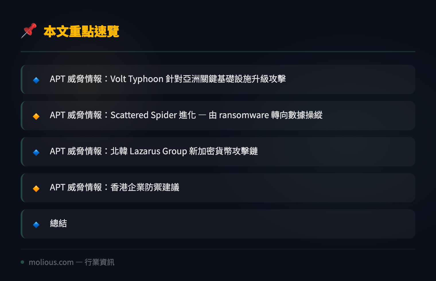 APT 威脅情報 2026：全球三大黑客組織最新動向深度分析 - 文章重點速覽 infographic