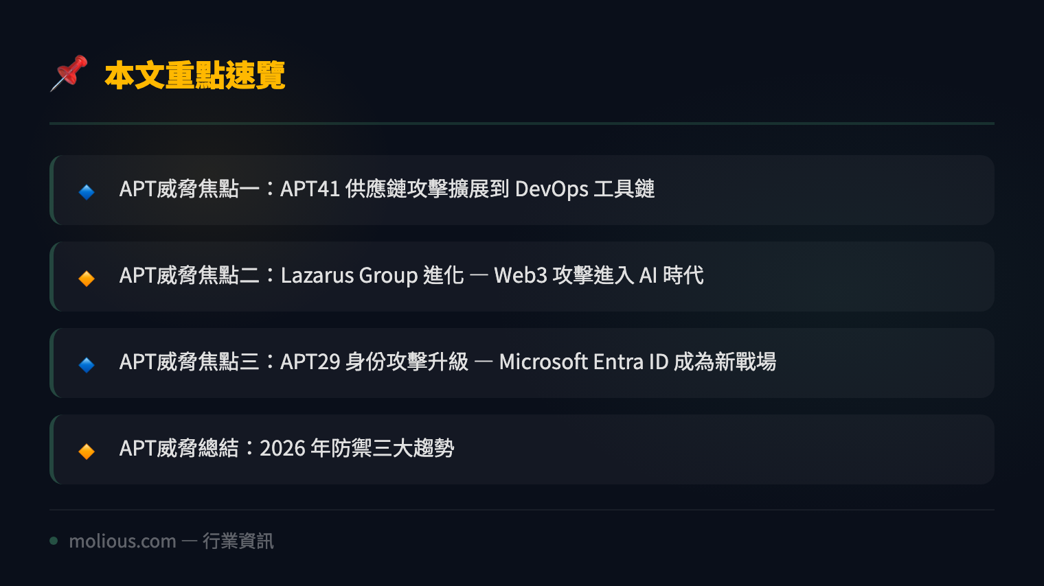 APT威脅 2026 年中報告：三大黑客組織新戰術全面分析 - 文章重點速覽 infographic