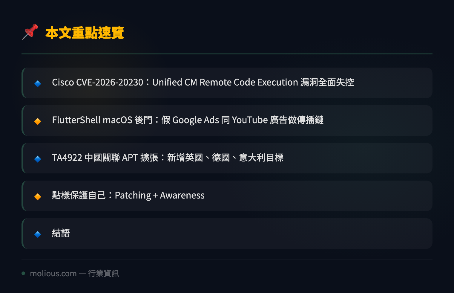 Cisco 緊急修復 Unified CM RCE 漏洞 + macOS FlutterShell 後門經 Google Ads 散播 - 文章重點速覽 infographic