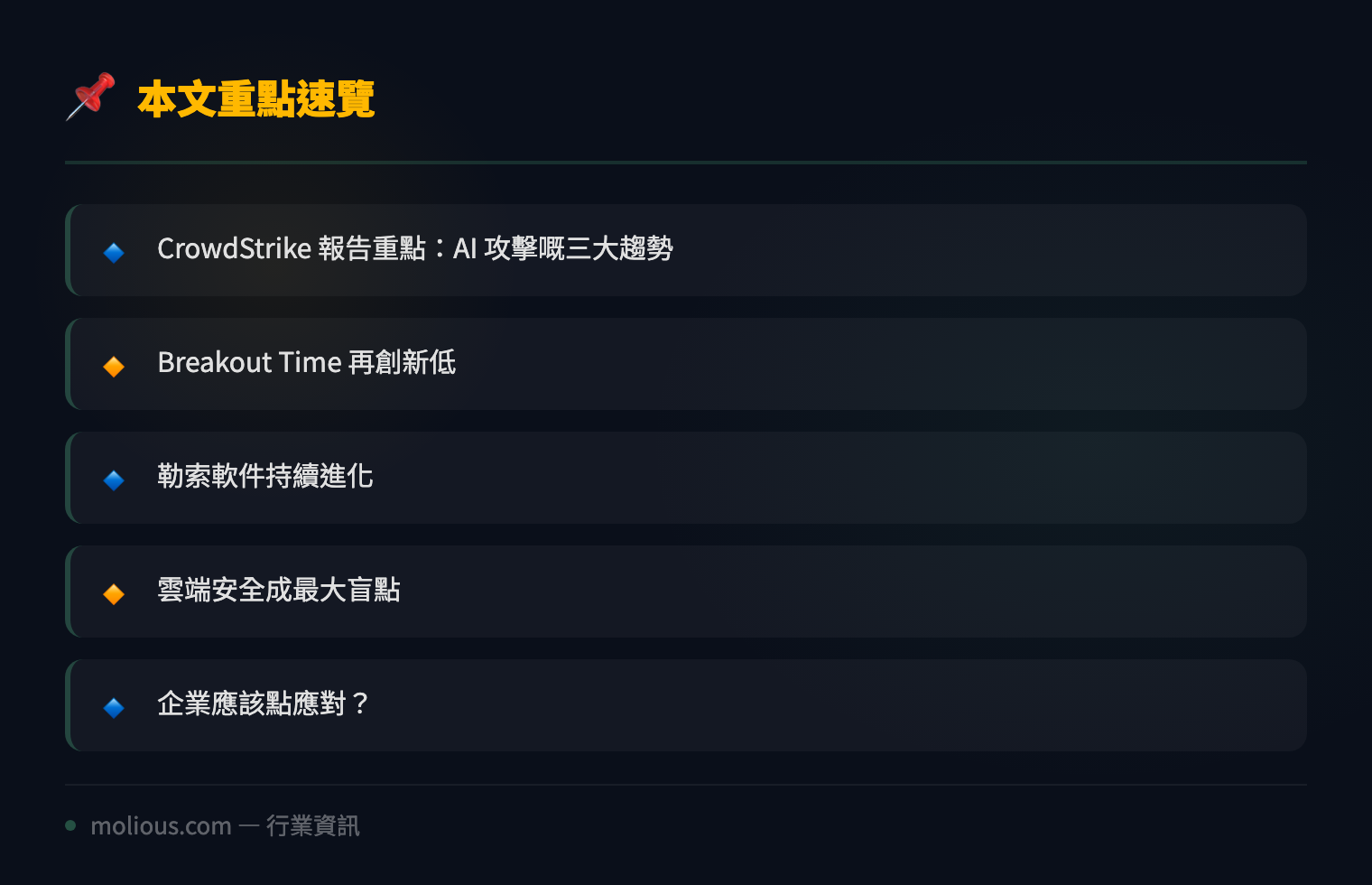 CrowdStrike 2026 網絡安全報告:AI 驅動攻擊激增 300%,企業應變能力成關鍵 - 文章重點速覽 infographic