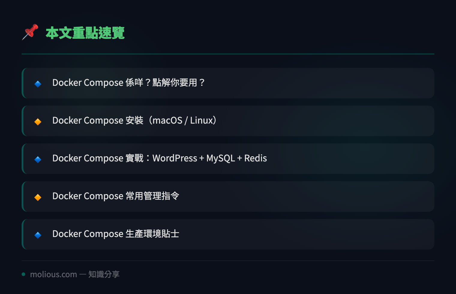 Docker Compose 教學：由零開始搞掂多容器應用部署 - 文章重點速覽 infographic