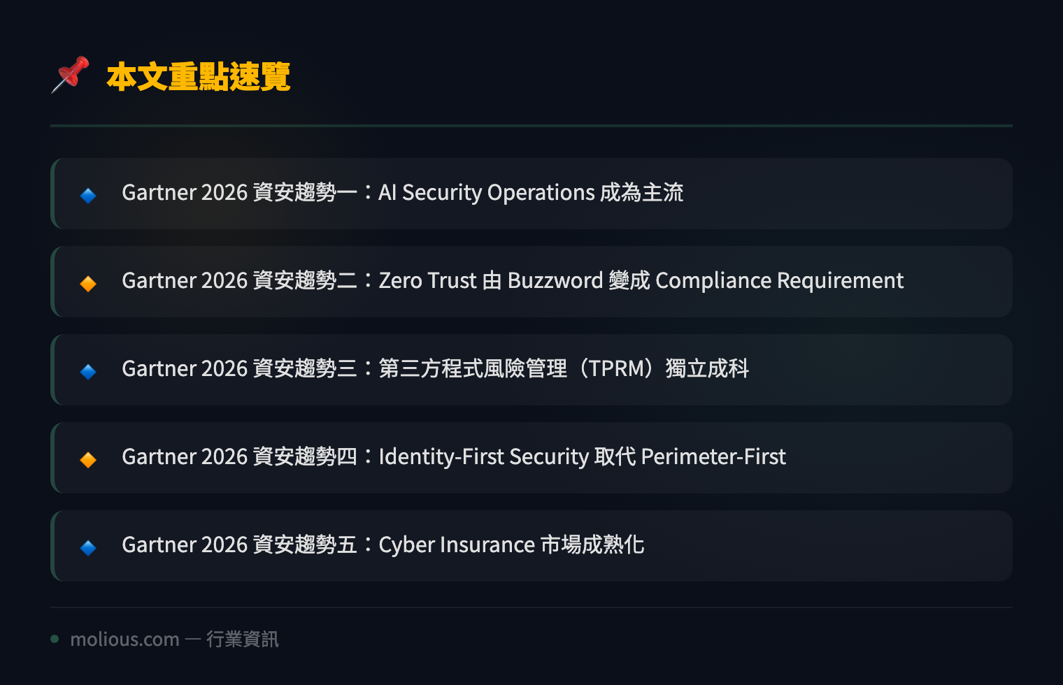 Gartner 2026網絡安全趨勢報告:五大關鍵預測重塑企業資安策略 - 文章重點速覽 infographic