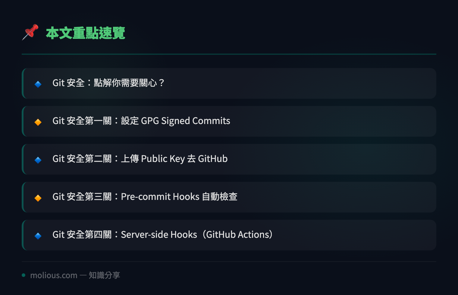 Git 安全進階實戰：用 Git Hooks + Signed Commits 保護你嘅 Codebase - 文章重點速覽 infographic