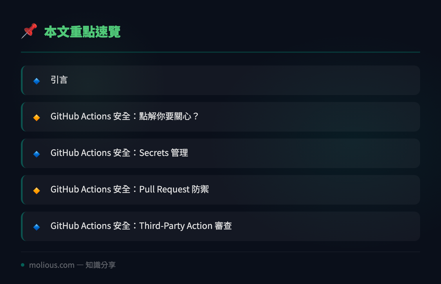 GitHub Actions 安全最佳實踐:保護你嘅 CI/CD Pipeline 不被攻擊 - 文章重點速覽 infographic