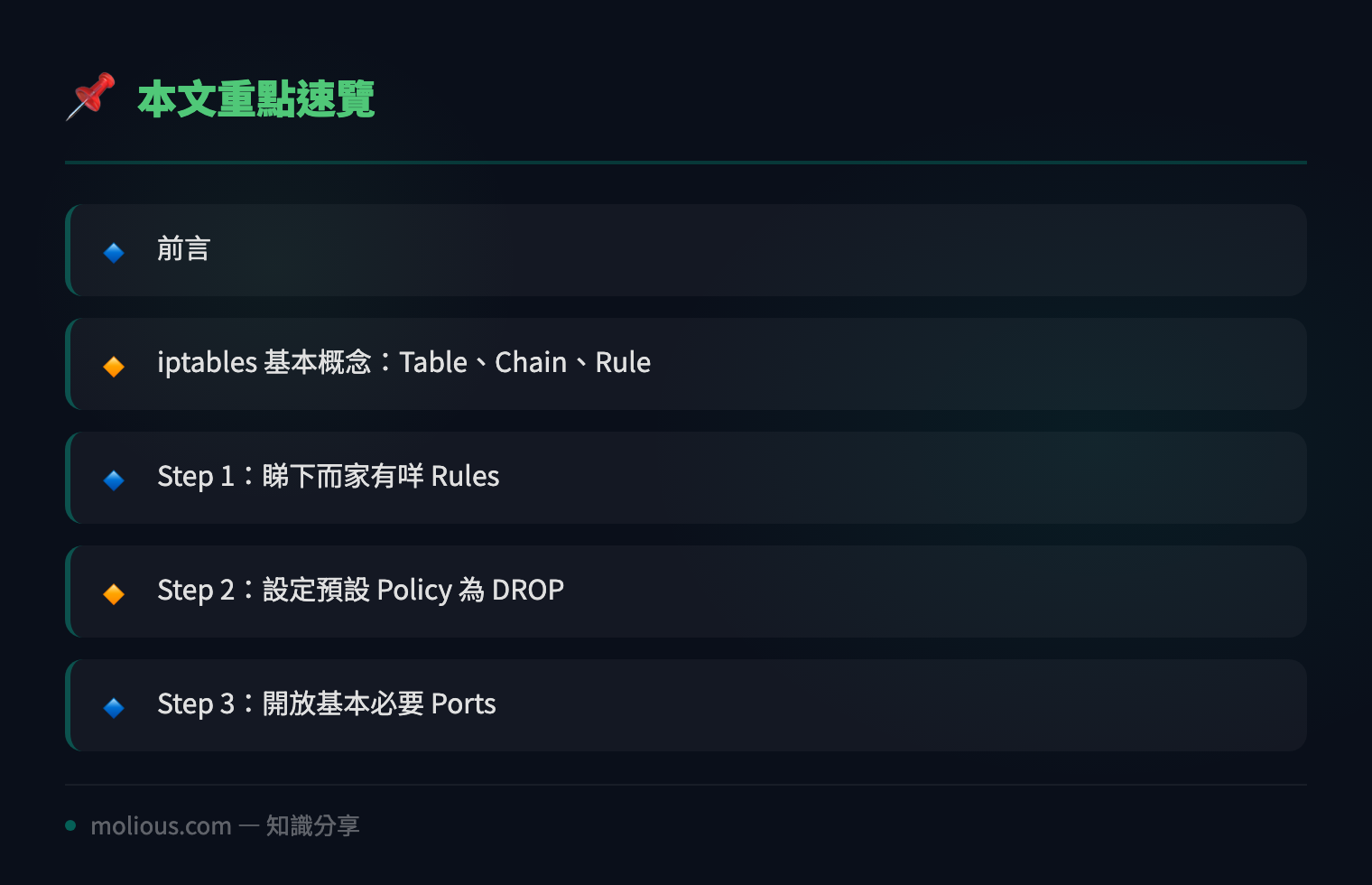 iptables 教學:5 步設定 Linux 防火牆保護 Server - 文章重點速覽 infographic