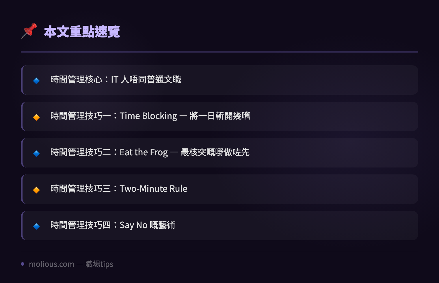 IT 人時間管理術:朝 9 晚 6 準時收工嘅 5 個實戰技巧 - 文章重點速覽 infographic