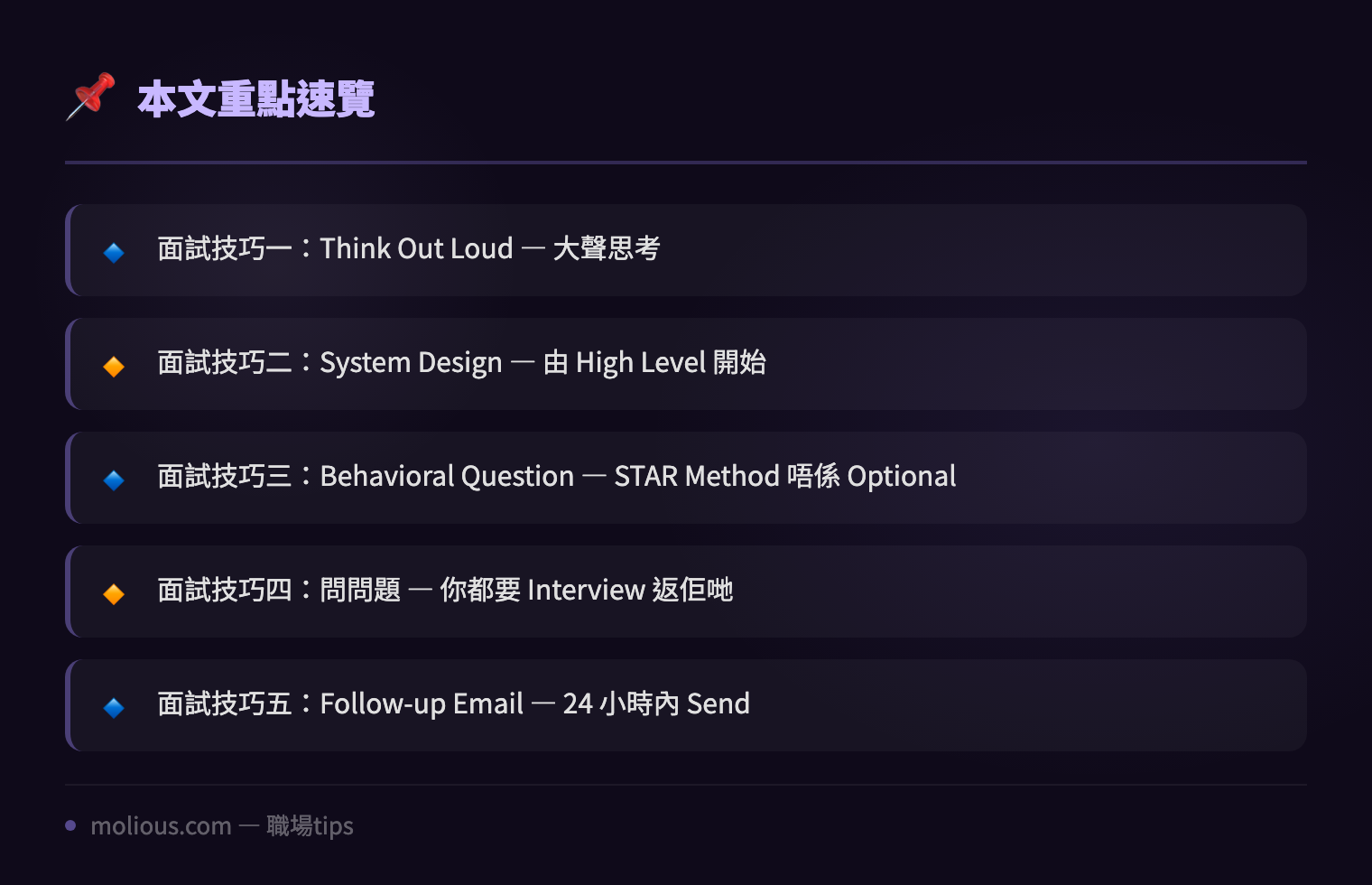 IT人Technical Interview終極攻略:唔使背LeetCode都可以過關嘅5個秘訣 - 文章重點速覽 infographic