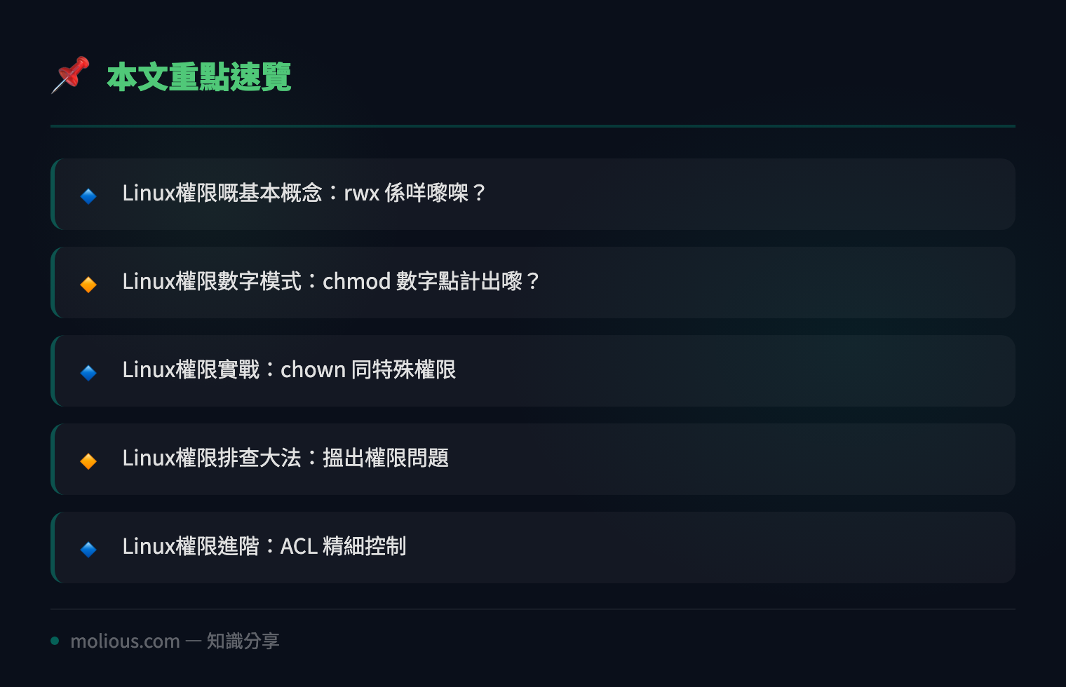 Linux 檔案權限管理教學：從入門到精通嘅實戰指南 - 文章重點速覽 infographic